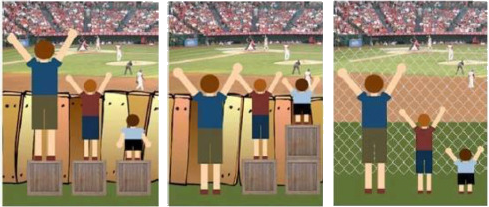 modelo social - viñeta